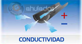 hule conductivo AHULADOS hule conductivo AHULADOS